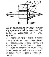 План тримарана «Янтарь-турист» с улучшенной обитаемостью