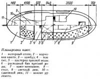 Планировка кают