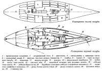 Планировка жилой и верхней палубы