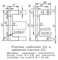 Пластина сердечника и крепежная пластина