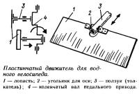 Пластинчатый движитель для водного велосипеда