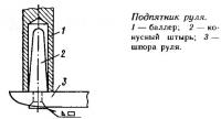 Подпятник руля