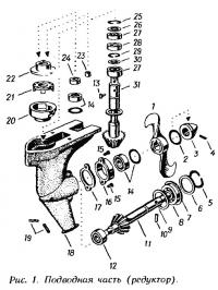 Подводная часть (редуктор)