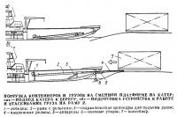 Погрузка контейнеров и грузов на сменной платформе на катер