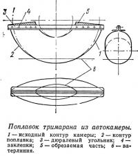 Поплавок тримарана из автокамеры