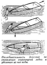 Последовательность действий по спрямлению опрокинутой лодки и удалению из нее воды