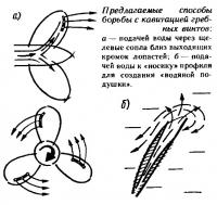 Предлагаемые способы борьбы с кавитацией гребных винтов