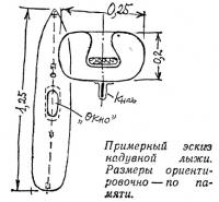 Примерный эскиз надувной лыжи