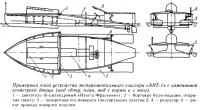 Примерный эскиз устройства экспериментального глиссера «АНТ-1»