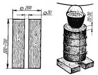 Примус из чурбана