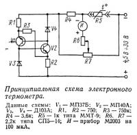 Принципиальная схема электронного термометра