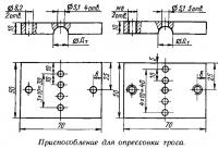 Приспособление для опрессовки троса