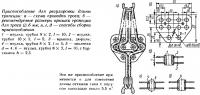 Приспособление для регулировки длины трапеции