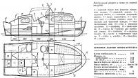 Продольный разрез и план со снятой палубой