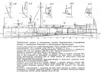 Продольный разрез и поперечные сечения катера «миноноски Никсона»