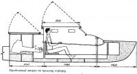 Продольный разрез по правому корпусу