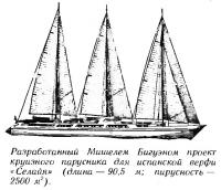 Проект круизного парусника для испанской верфи «Селайя»