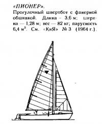 Прогулочный швертбот с фанерной обшивкой «Пионер»