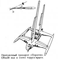 Прогулочный тримаран «Парагон»