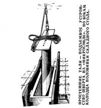 Простейшие тали — подъемное устройство шверта на «Микросэйле»