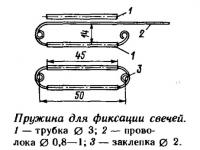 Пружина для фиксации свечей