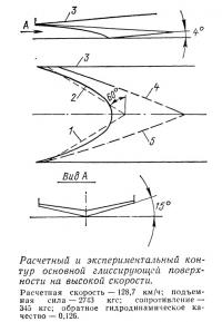 Расчетный и экспериментальный контур основной глиссирующей поверхности