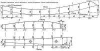 Раскрой скулового листа обшивки и листов бортового отсека непотопляемости