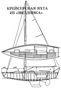 Размеры корпуса и схема парусности «звездника»
