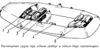 Размещение груза при одном гребце и одном-двух пассажирах