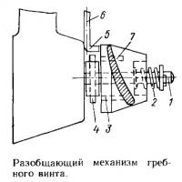 Разобщающий механизм гребного винта