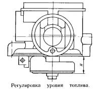 Регулировка уровня топлива