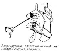 Регулируемый плавничок — анод на моторах средней мощности