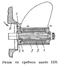 Резак на гребном винте ПМ
