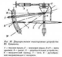 Рис. 10. Двухкрыльевое многоцелевое устройство Ю. Сенькина