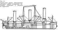 Рис. 11. Продольный разрез роторного судна постройки «Барбара»