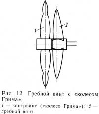 Рис. 12. Гребной винт с «колесом Грима»