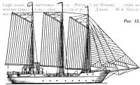 Рис. 13. Гафельная трехмачтовая шхуна «Жюль Верн-Феникс»