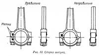 Рис. 13. Сборка шатуна