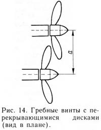 Рис. 14. Гребные винты с перекрывающимися дисками