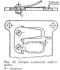 Рис. 14. Сборка клапанной перегородки