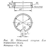 Рис. 15. Обжимной хомутик для поршневых колец