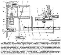 Рис. 1. Беспоплавковый карбюратор без встроенного топливного насоса