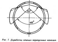 Рис. 1. Доработка сечения перепускных каналов