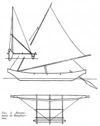 Рис. 1. Летучее проа из Микронезии