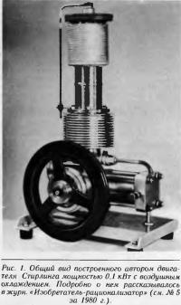 Рис. 1. Общий вид построенного автором двигателя Стирлинга
