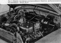 Рис. 1. Опытная конструкция шестицилиндрового двигателя для автомобиля «Волга М-21»