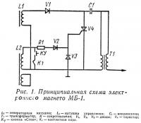 Рис. 1. Принципиальная схема электронного магнето МБ-1