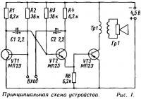 Рис. 1. Принципиальная схема устройства