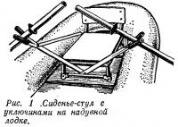 Рис. 1 Сиденье-стул с уключинами на надувной лодке
