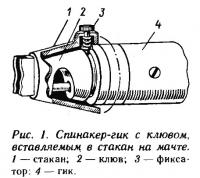 Рис. 1. Спинакер-гик с клювом, вставляемым в стакан на мачте